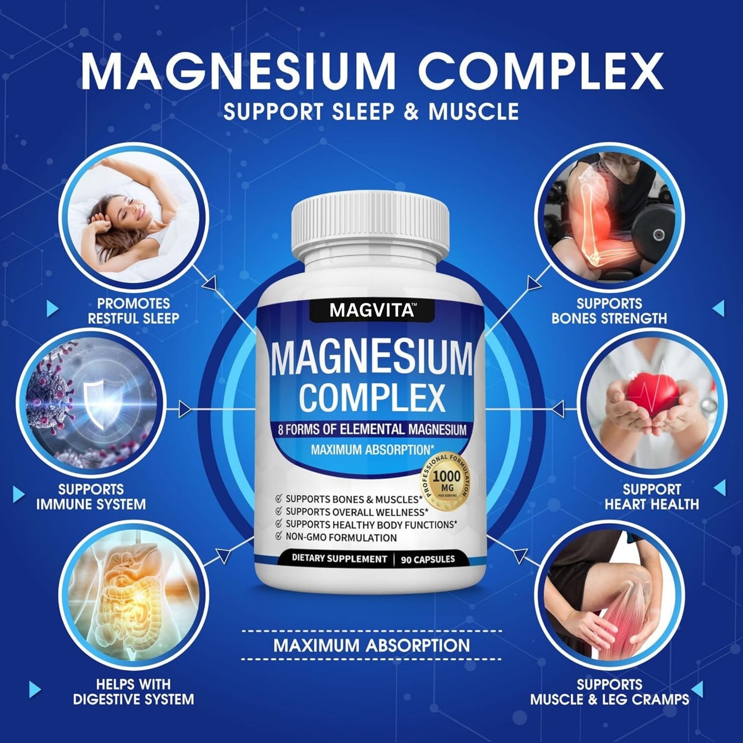 MagVita™ Magnesium Complex – 8 Essential Magnesium Forms