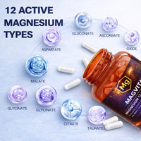 MagVita™ 12-in-1 Magnesium — Risk-Free Trial (Free Bottle)