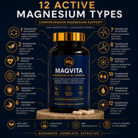 MagVita™ Magnesium 12-in-1 Complex – High Absorption