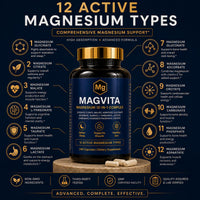 MagVita™ Magnesium 12-in-1 Complex – High Absorption 240 Count