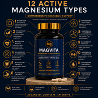 MAGVITA Magnesium 12-in-1 Complex 120 Capsules — 120-day supply