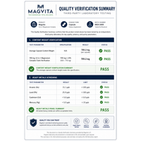 MagVita third-party lab quality verification summary